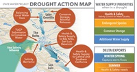 State Water Project Drought Action Map December 2021.